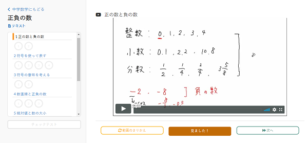 映像授業（解説動画）