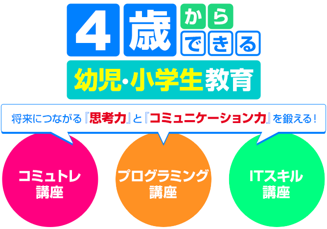 4歳からできる幼児・小学生教育　将来につながる『思考力』と『コミュニケーション力』を鍛える！　コミュトレ講座／プログラミング講座／ITスキル講座