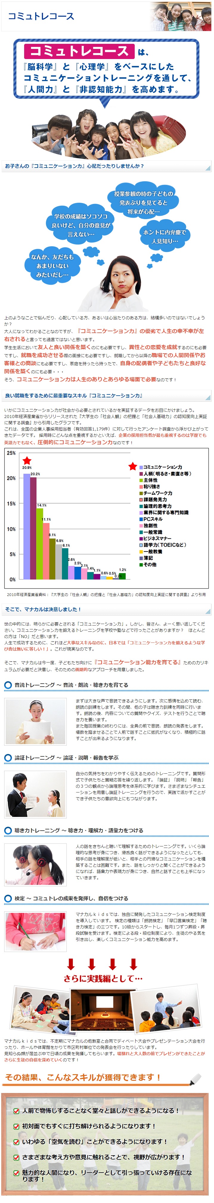 コミュトレ講座